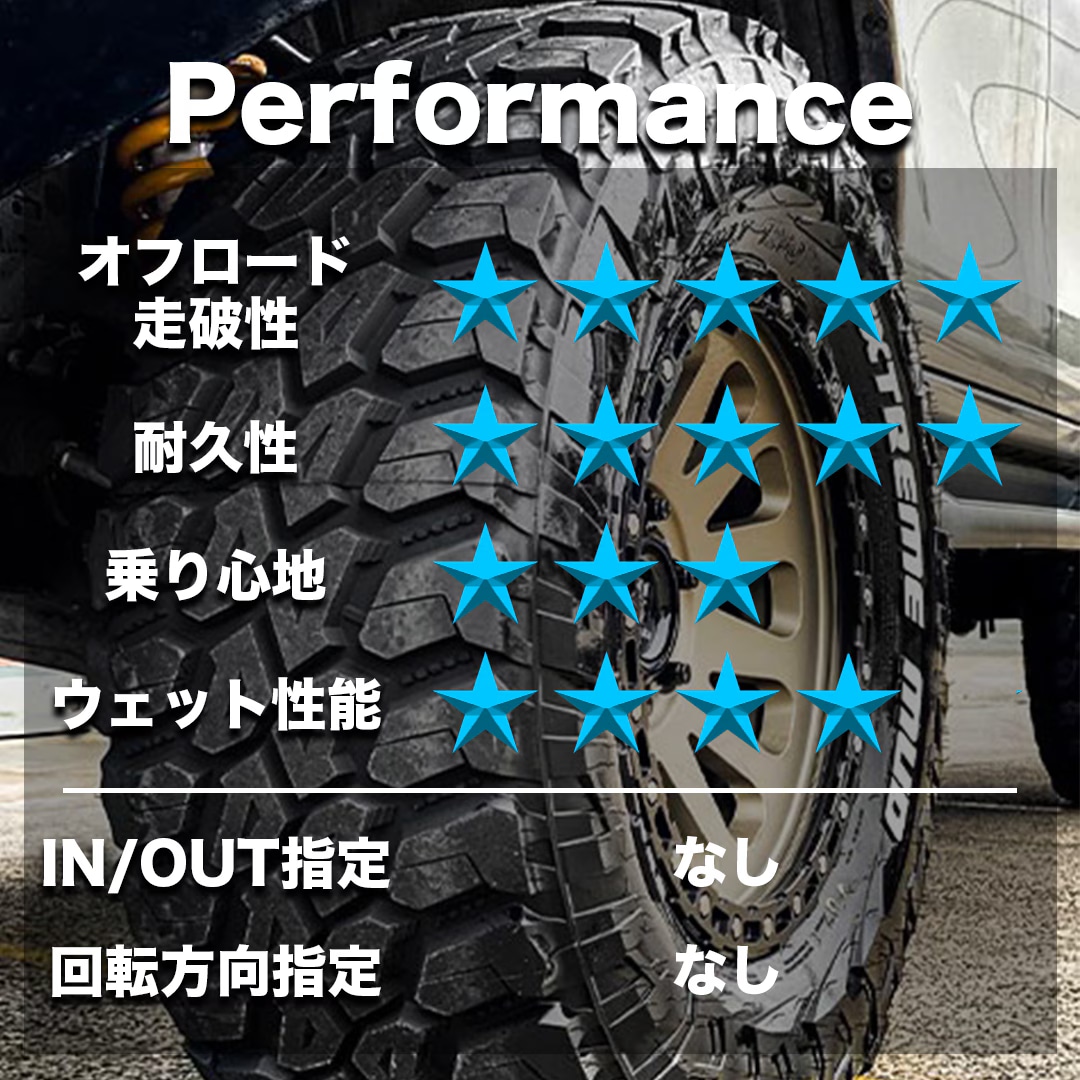 2024年製 MONSTA EXTREME MUD 35x12.50R20 エクストリームマッド | MONSTA TYRES JAPAN